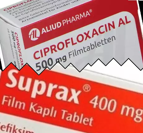 Ciprofloxacino contra Suprax