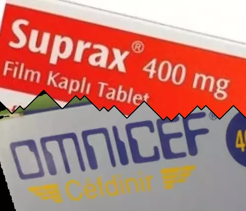 Suprax contra Omnicef